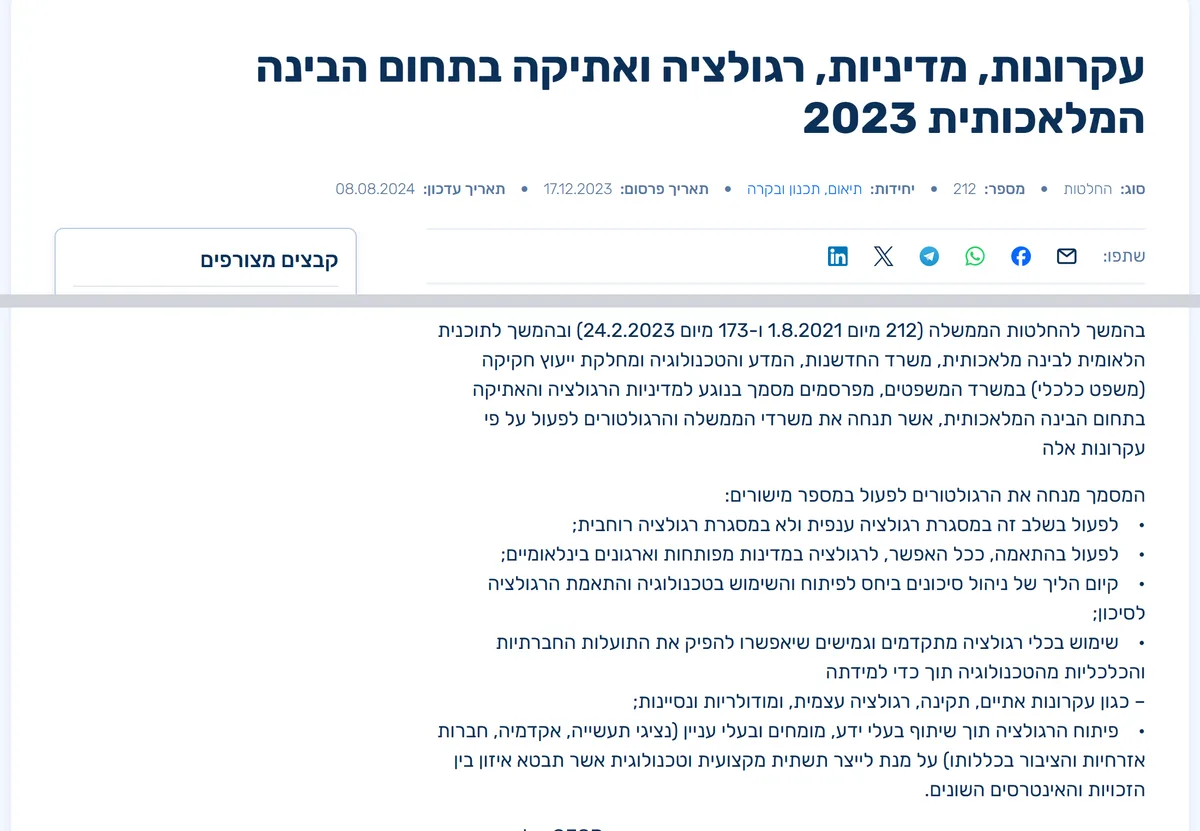 דף "עקרונות, מדיניות, רגולציה ואתיקה בתחום הבינה המלאכותית 2023" באתר gov.il, עם תאריך פרסום 17.12.2023 ותאריך עדכון 08.08.2024, ורשימת המישורים שבהם המסמך מנחה את הרגולטורים לפעול, כולל רגולציה ענפית ולא רוחבית וניהול סיכונים